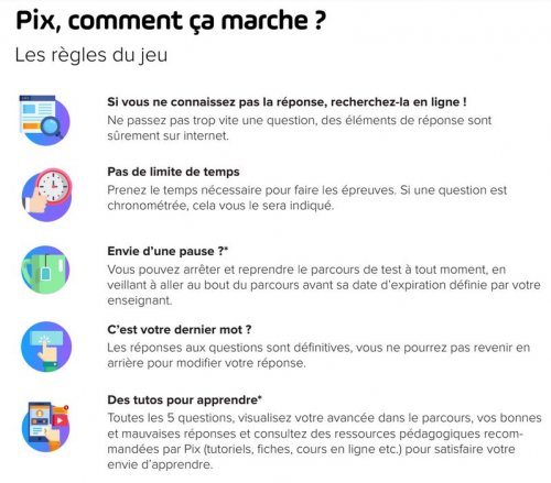 Présentation Pix Présentation Pix