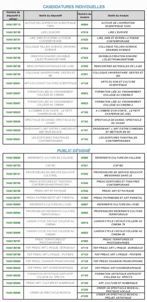 Photo liste des stages EAC Photo liste des stages EAC