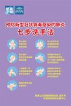 Poster lavage des mains - Chine