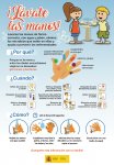 Poster lavage des mains - Espagne
