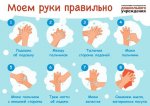Poster lavage des mains - Russie