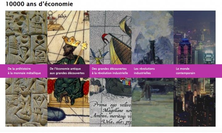 10 000 ans d'économie en une seule frise 10 000 ans d'économie en une seule frise