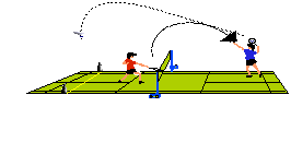 Exemples bibliothèque de dessins : badminton