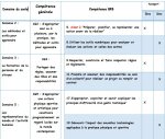 competences_du_socle_commun