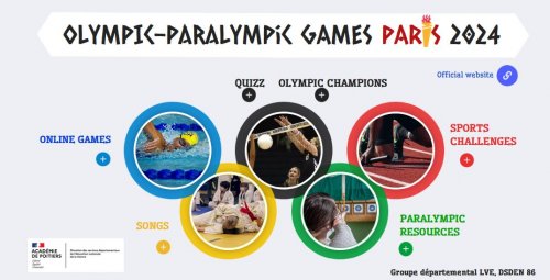 olympic_paralypic_games