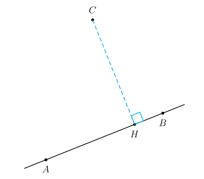 Projection orthogonale