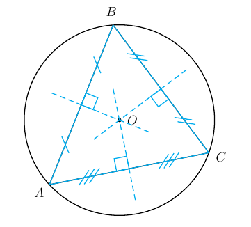 Centre du cercle circonscrit d'un triangle