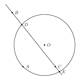 Intersection entre une droite et un cercle