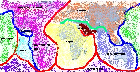 les différents types de rencontres