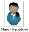 Mme Hypophyse