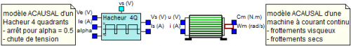 Un composant créé (hacheur 4 quadrants) et un composant modifié (MCC avec frottements visqueux et secs)