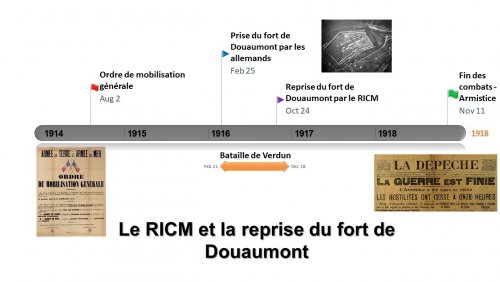 Frise Storymapjs le RICM et la reprise du fort de Douaumont