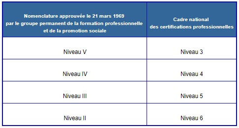 nomenclature_1 nomenclature_1