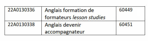formations2