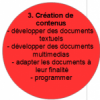 un document