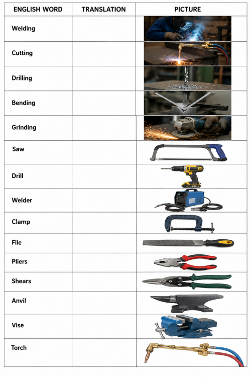 metal_glossary