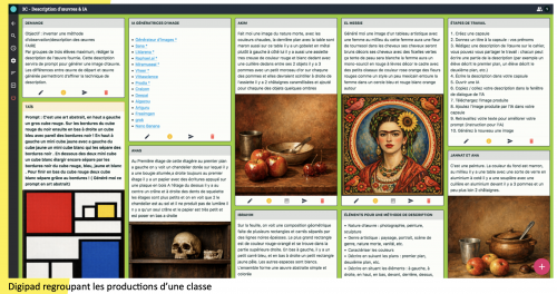 Visuel Description d'oeuvres et Ia