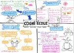 Affiche présentation cogni'école