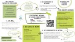 parcours-avenir-interdegres