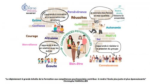Affiche présentation ECLORE Rochefort