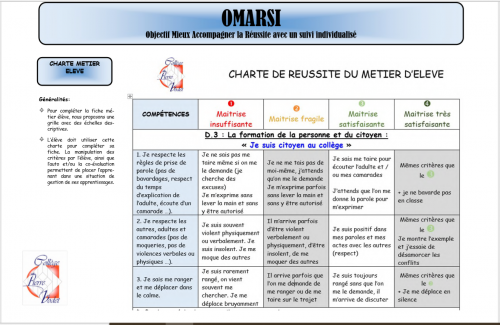 Projet OMARSI. Charte de réussié du métier d'élève