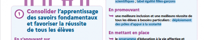 Logo article central