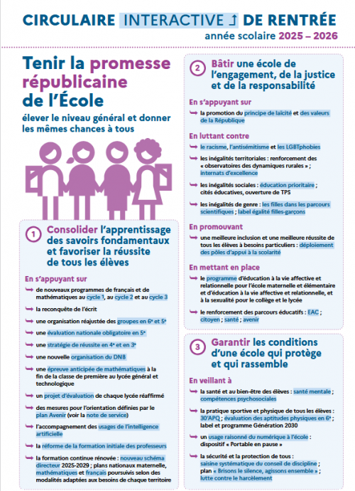 men-eduscol-circulaire-rentree-2025