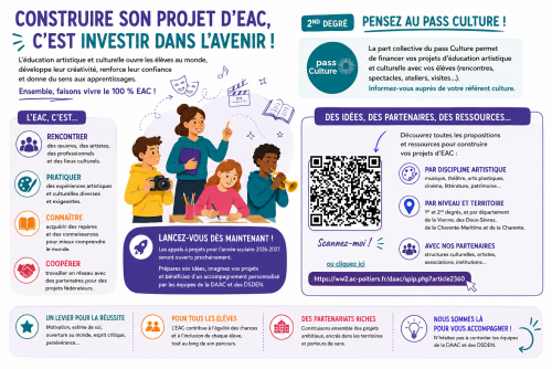 Infographie EAC