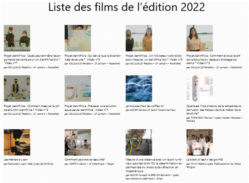 films_2022