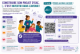Infographie EAC