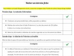consignes