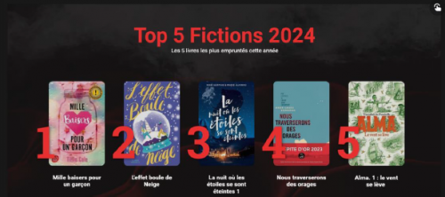 bookflix bookflix
