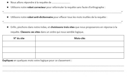 activite1