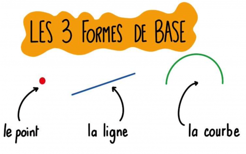sketchnote1 sketchnote1