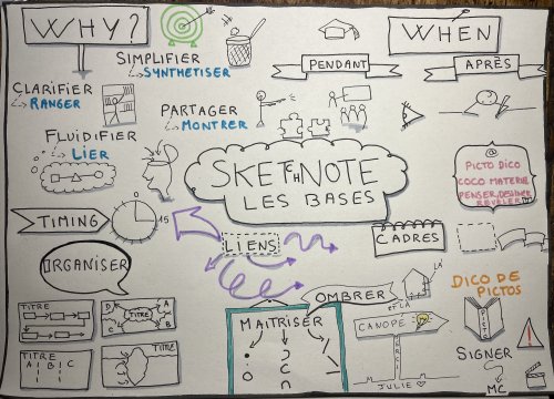 sketchnote_pv sketchnote_pv