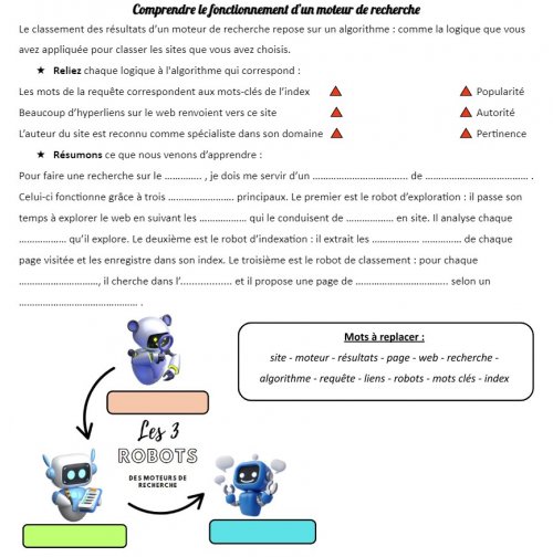 activite2