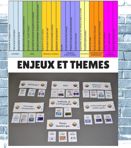 enjeux_et_themes