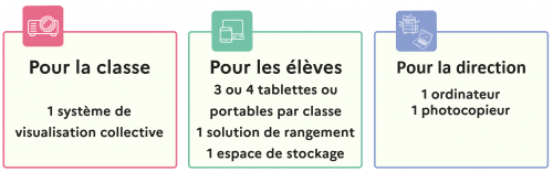 socle_de_base socle_de_base