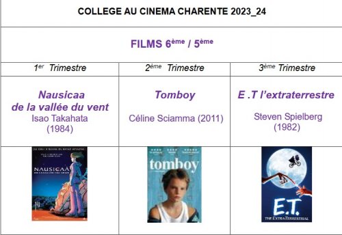 Programme 6e/5e Collège au cinéma 23_24