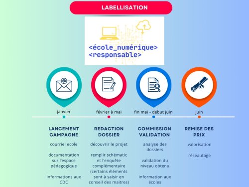 etapes_de_la_labellisation_enr etapes_de_la_labellisation_enr