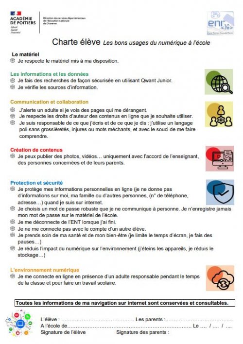 charte