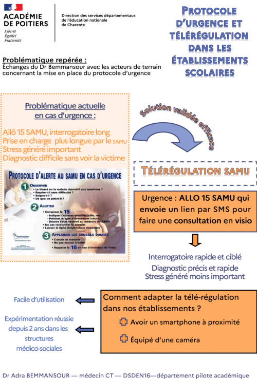 teleregulation teleregulation