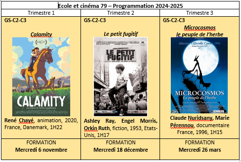 programmation_eec_24-25 programmation_eec_24-25