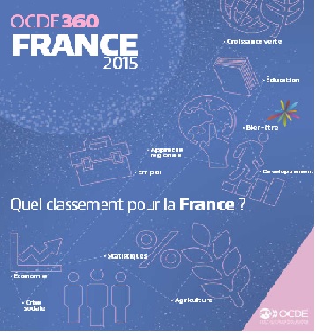 OCDE Quel classement pour la France ?