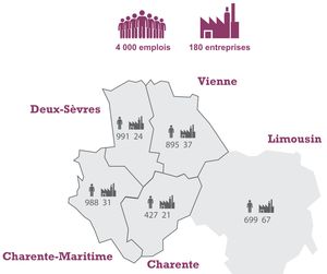 La chimie en Poitou-Charentes Limousin