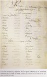 liste des soldats du régiment de Carignan-Salières qui se font habitants du Canada