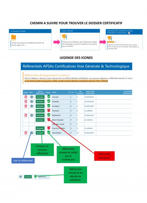 tuto_depot_referentiel
