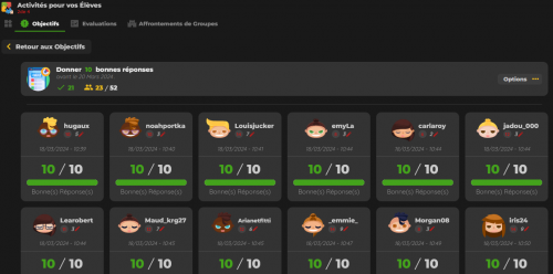Résultats mode solo