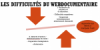 un document