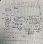 Exemple cahier eleve Brouillon DC